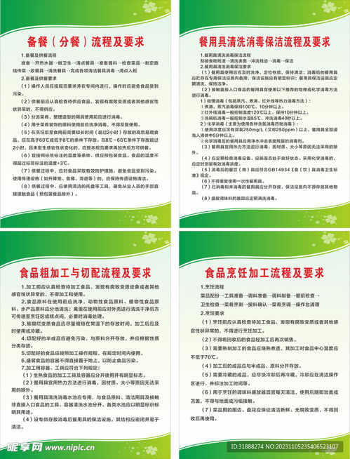 食品安全流程图设计图的技术转让与推广路径探析